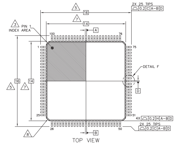 150MHz、NXP/恩智浦 LPC55S28JBD100E基于Cortex?-M33內(nèi)核的主流微控制器MCU